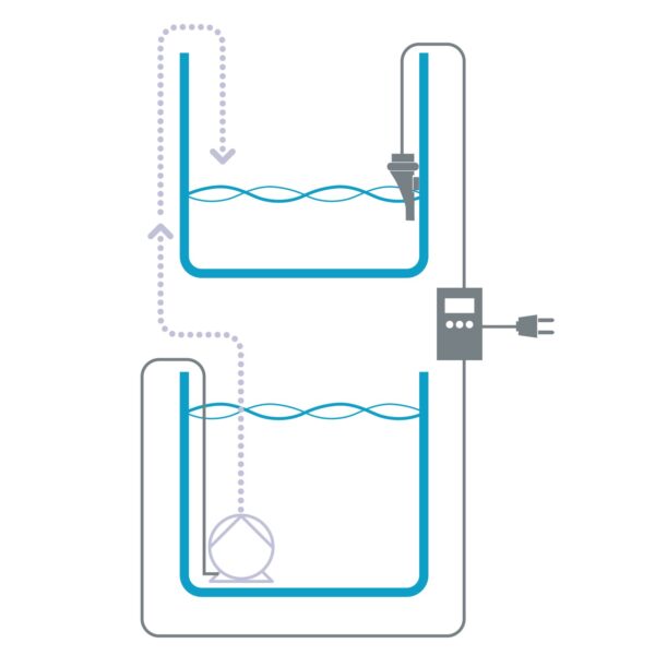 aqua-medic-refill-system-easy-2.0